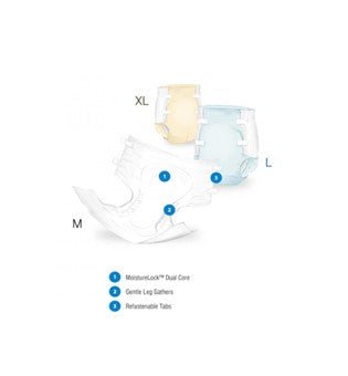 #attends_mens_pullon_briefs# - #med_source_direct# - #medium#